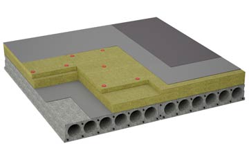 considerations of Studham flat roofing insulation